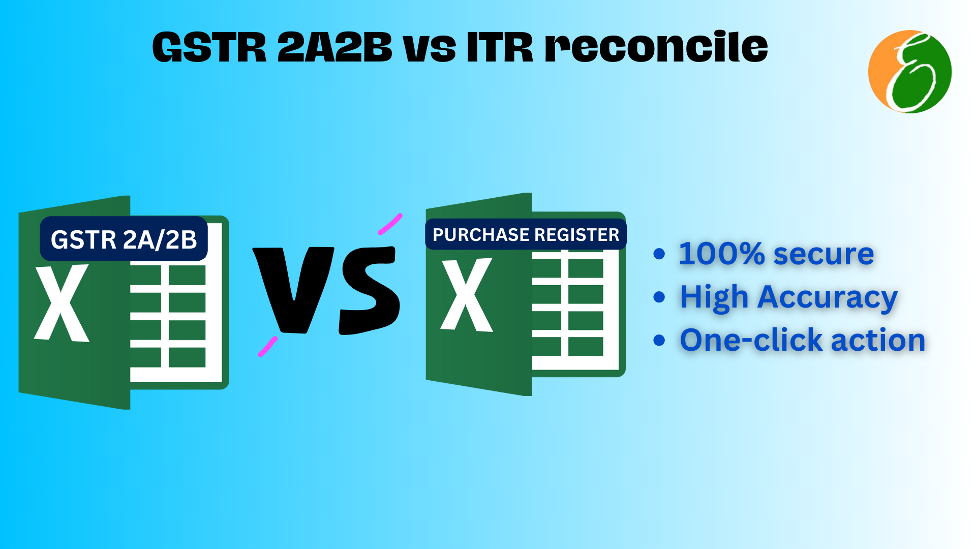 GSTR 2A2B vs ITR reco